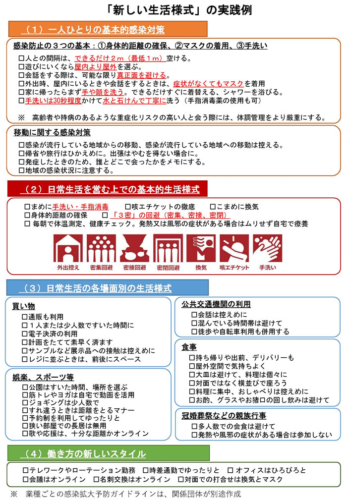 新型コロナウイルス対策　愛知県の緊急事態宣言解除（5月26日）を受けて