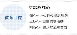 教育目標 すなおな心