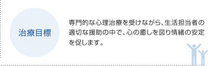 治療目標 専門的な心理治療を受けながら、生活担当者の適切な援助の中で、心の癒しを図り情緒の安定を促します。